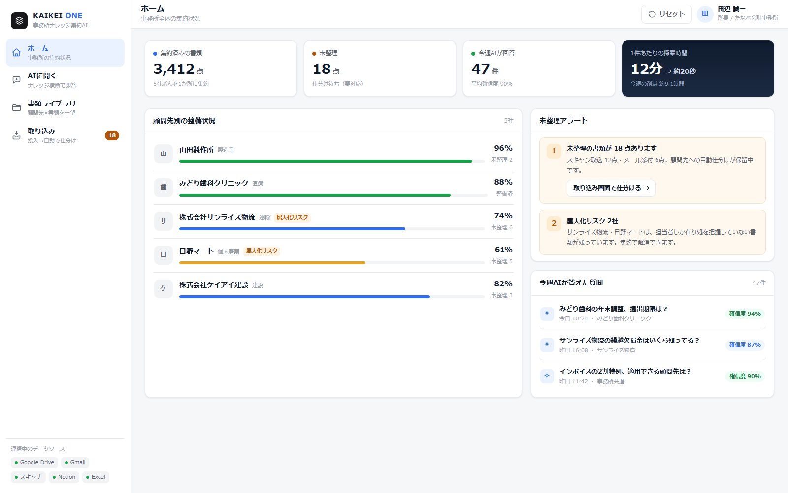 ナレッジ集約AI KAIKEI ONE のデモ画面